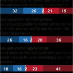 Vorlage Preiserhöhung Neu Ausgezeichnet Benachrichtigung über Preiserhöhung Vorlage