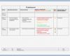 Vorlage Projektdokumentation Genial Das Schweizer Taschenmesser Des Projekt Berichtswesen