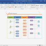 Vorlage Projektplan Powerpoint Großartig Einige Vorlagen Für Sipoc Diagramm Kostenlos En