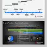 Vorlage Projektplan Powerpoint Großartig Zeitstrahl Powerpoint Vorlage Exposé Vorlage Word