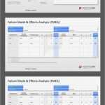 Vorlage Projektplan Powerpoint Hübsch Die Besten 25 Projektplan Excel Vorlage Ideen Auf