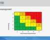 Vorlage Risikoanalyse Cool Dsgvo Risikoanalyse Als Vorstufe Zur Datenschutz