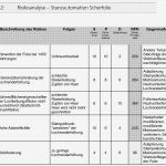 Vorlage Risikoanalyse Niederspannungsrichtlinie Best Of Fantastisch Risikoanalyse Vorlage Galerie Entry Level