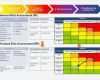 Vorlage Risikoanalyse Niederspannungsrichtlinie Elegant Großzügig Risikoanalyse Vorlage Zeitgenössisch