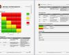 Vorlage Risikoanalyse Niederspannungsrichtlinie Wunderbar Ungewöhnlich Risikoanalyse Beispiel Ideen Entry Level