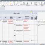 Vorlage Risikoanalyse Wunderbar Erfreut Risikoanalyse Excel Vorlage Zeitgenössisch