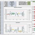 Vorlage Schmerztagebuch Erstaunlich Spc Regelkarte Regeln Excel Vorlage