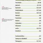 Vorlage Schweigepflichtsentbindung Fabelhaft Gemütlich Par Q Fragebogen Vorlage Galerie