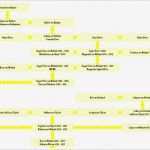 Vorlage Stammbaum Hübsch Suhrsoft Individualsoftware Und Genealogieprogramme