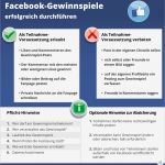 Vorlage Teilnahmebedingungen Gewinnspiel Facebook Fabelhaft Gewinnspiel Regeln Beachten