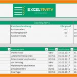 Vorlage to Do Liste Gut 10 to Do Liste Vorlage Excel