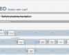 Vorlage Verfahrensdokumentation Gobd Schönste Gobd Nutzen Oder Last Teil I Webinar at Id Netsolutions