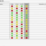 Vorlage Verpflegungsmehraufwand Kostenlos Gut Gemütlich Projektmanagement Excel Vorlage Galerie Entry