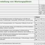 Vorlage Wartungsplan Muster Einzigartig Arge Biogas