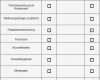 Vorlage Wartungsplan Muster Schön Checkliste Telefonverkauf Zusatzverkauf