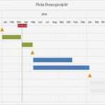 Vorlage Zeitstrahl Erstaunlich Excel tool Zur Visualisierung Eines Projektplans Excel