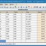 Vorlage Zur Dokumentation Der Täglichen Arbeitszeit 2017 Genial Azeme Arbeitszeiterfassung Mit Excel