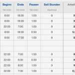 Vorlage Zur Dokumentation Der Täglichen Arbeitszeit 2017 Wunderbar Fein Monatszeiterfassung Vorlage Galerie Bilder Für Das