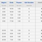 Vorlage Zur Dokumentation Der Täglichen Arbeitszeit Excel Wunderbar Numbers Vorlage Zeiterfassung Arbeitszeit 2017