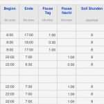 Vorlage Zur Dokumentation Der Täglichen Arbeitszeit Muster Gut Numbers Vorlage Zeiterfassung 2016 Arbeitszeitnachweis Mit
