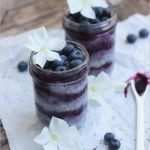 Vorlagen Bei Inkontinenz Auf Rezept Wunderbar Die Besten 17 Ideen Zu Abendessen Smoothie Auf Pinterest