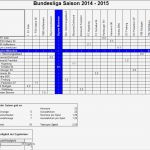 Vorlagen Bundesliga Gut Gemütlich Fußball Statistik Vorlage Galerie Beispiel