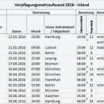 Vorlagen Einkommensteuererklärung 2016 Einzigartig Verpflegungsmehraufwand 2016 Inland