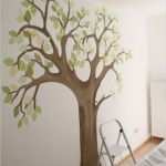 Wandmotive Selber Malen Vorlagen Erstaunlich Kinderzimmer Baum Malen