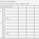 Wartungsplan Vorlage Beste Großartig Auto Wartungsplan Vorlage Ideen