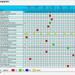 Wartungsplan Vorlage Kostenlos Erstaunlich Wartungsplan