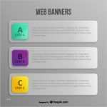 Web Vorlagen Kostenlos Bewundernswert Web Banner Vorlagen