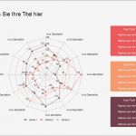 Wettbewerbsanalyse Vorlage Erstaunlich Erfreut Konkurrenzanalyse Vorlage Bilder Entry Level