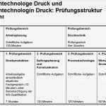 Wie Schreibt Man Einen Wochenbericht Für Ein Praktikum Vorlage Best Of File Me Ntechnologe Druck Übersicht Prüfungsstruktur