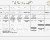 Wochenplan Essen Vorlage Einzigartig Clean Eating Wochenplan Kw 1 2016 Fit and Sparkling Life