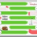 Wochenplan Essen Vorlage Erstaunlich Fitter Wochenplan Klein Fit &amp; Happy