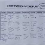 Wochenplan Familie Vorlage Best Of Unser Wochenplan – Miniundmami