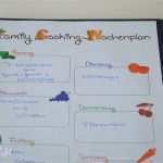 Wochenplan Familie Vorlage Fabelhaft Rezepteordner &amp; &quot;family Cooking Wochenplan&quot; Diy