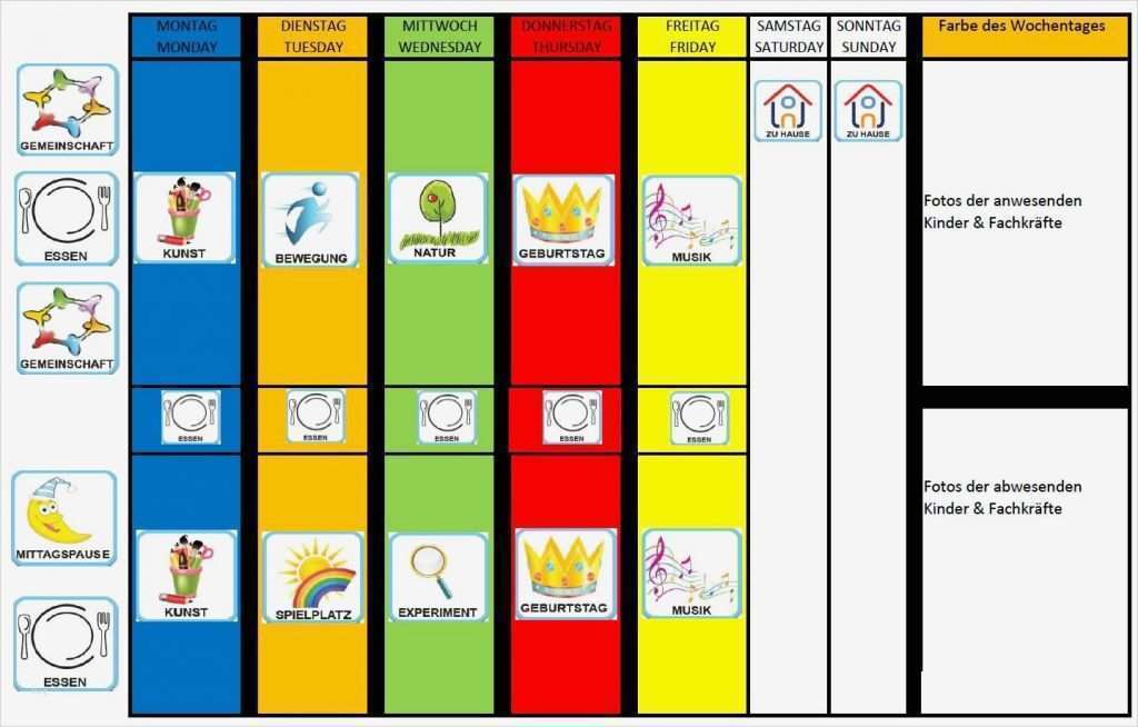 Wochenplan Vorlage Kindergarten Erstaunlich Wochenplan ...