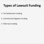 Wohnungsboerse Mietvertrag Vorlage Angenehm Pre Settlement Cash Advance Lawsuit Structured Settlement