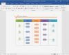 Word Vorlage Speichern Schön Einige Vorlagen Für Sipoc Diagramm Kostenlos En