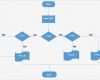 Workflow Vorlage Word Schön How to Create Stunning Flowcharts with Microsoft Word