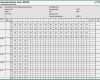 Zeitaufnahme Excel Vorlage Gut Zeitaufnahme Excel – Kundenbefragung Fragebogen Muster