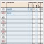 Zeiterfassung Excel Vorlage Elegant Projektzeiterfassung In Excel sofort Download