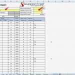 Zeiterfassung Kostenlos Excel Vorlage Einzigartig Zeiterfassung Mit Excel Oder Calc
