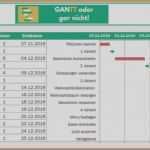 Zeitplan Excel Vorlage Schön Wunderbar Stundenplan Excel Vorlage Fotos Beispiel