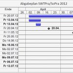 Zeitplan Masterarbeit Vorlage Einzigartig Heinz Nixdorf Institut softwaretechnik &amp; software