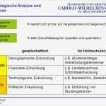 Zeitplan Masterarbeit Vorlage Erstaunlich Fantastisch Universität Zeitplan Vorlage Ideen Bilder