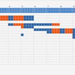 Zeitplan Masterarbeit Vorlage Erstaunlich Masterarbeit Schreiben In 17 Tagen Ein Logbuch