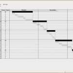 Zeitplan Masterarbeit Vorlage Fabelhaft Fein Zeitplan Excel Vorlage Bilder Entry Level Resume