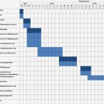 Zeitplan Masterarbeit Vorlage Hübsch Zeitplan Diagramm Zeitplan Diagramm Zeitplan Vorlage